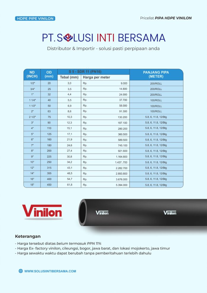 Harga Distributor Pipa HDPE Vinilon 2024 Wilayah Tangerang SIBMART